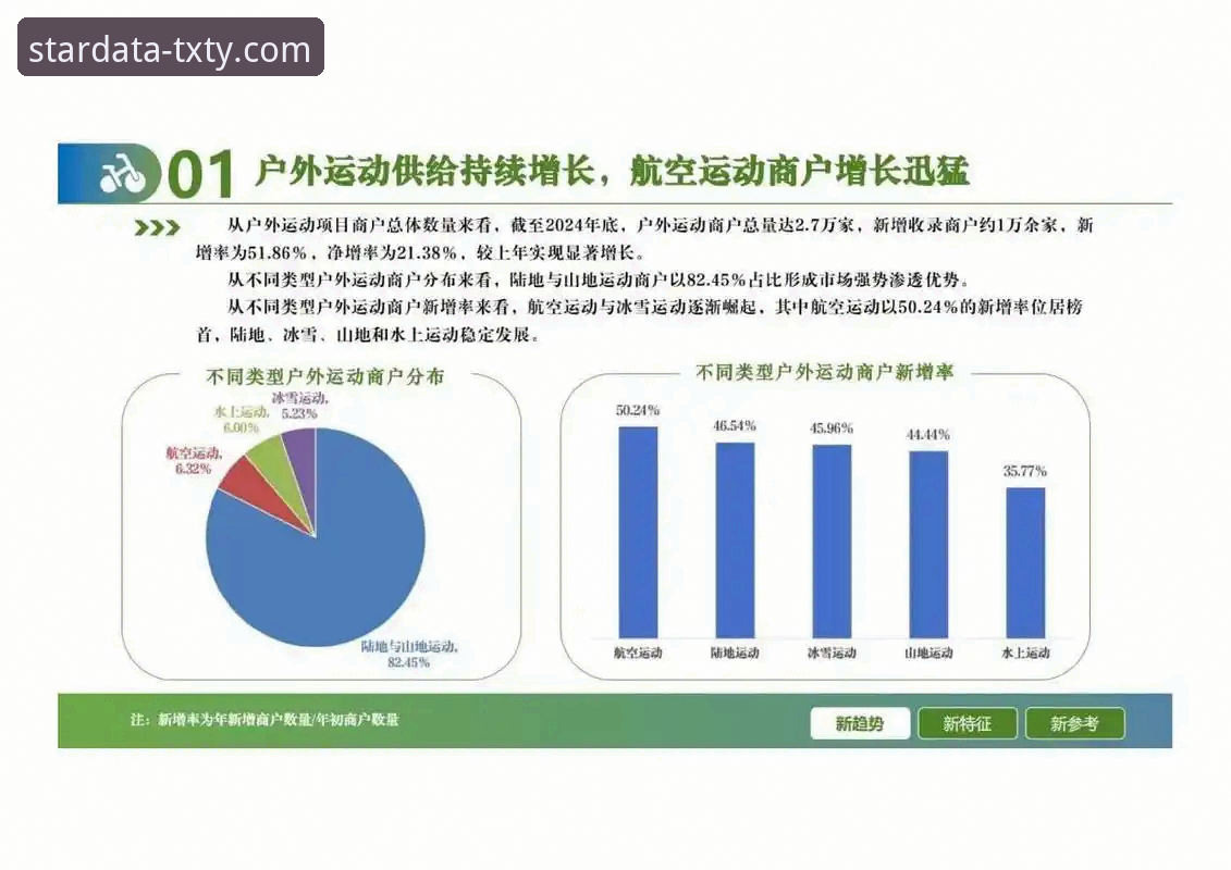 体育数据行业领先必备：天行体育平台最新动态解析