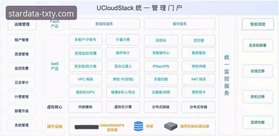 天行体育多语言版使用指南 天行体育多语言版使用指南:全球数据服务完整手册